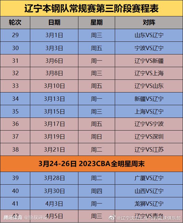 据转会专家罗马诺报道，恩德里克将现场观战皇马对阵比利亚雷亚尔的西甲联赛，并与皇马主席弗洛伦蒂诺会面。